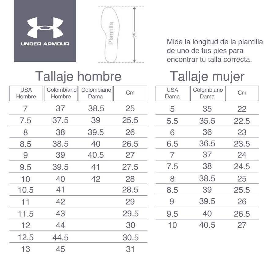 Under Armour Tenis Charged Surge 4 Hombre Azul